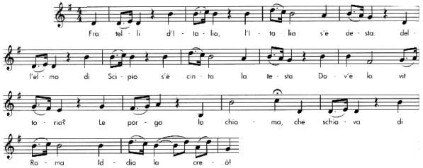 CantoItaliani-melodia